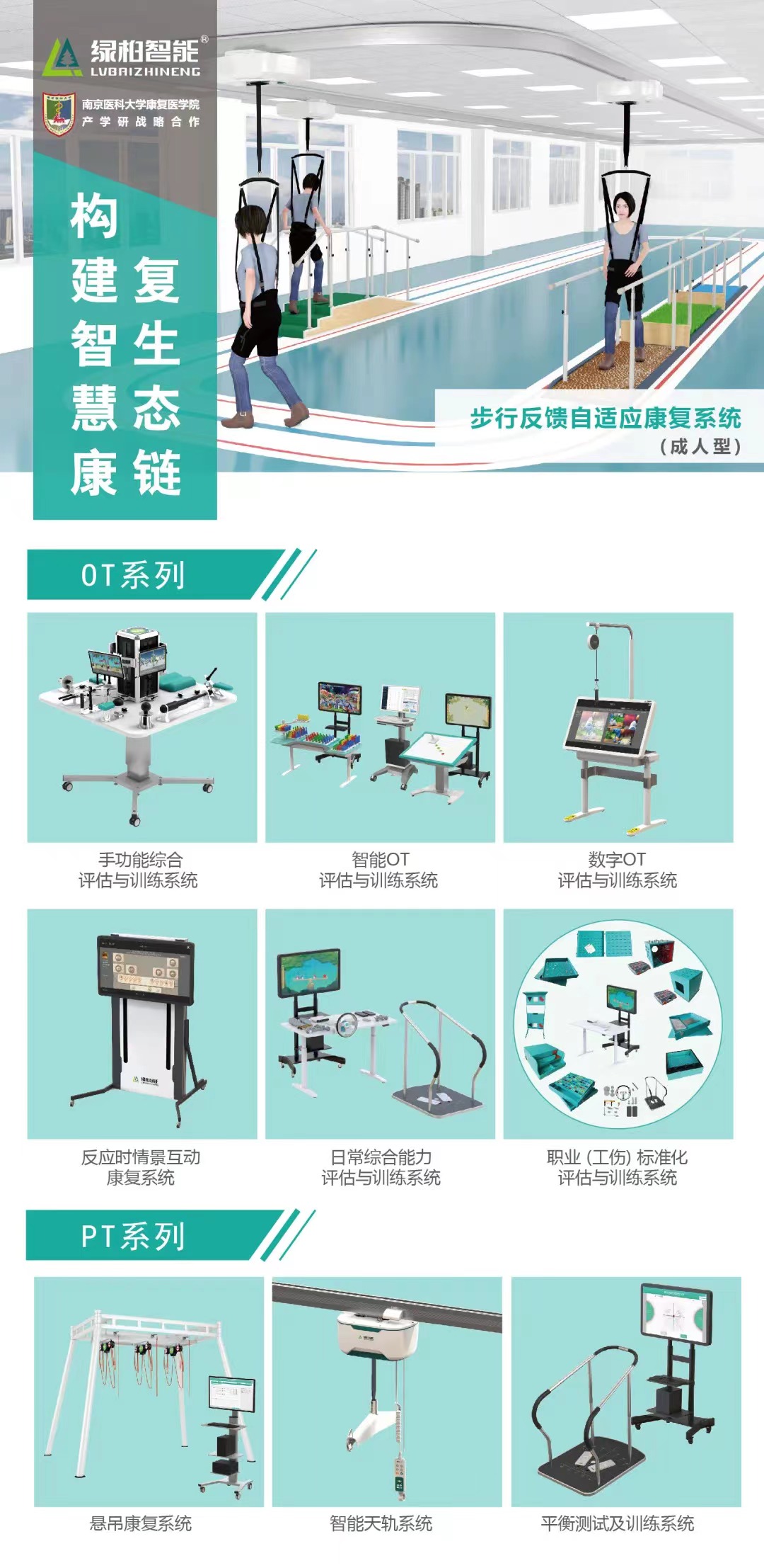 作業(yè)治療的世界